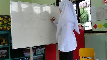 Micro Teaching - Basis Data