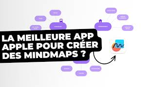 Freeform : Comment j'organise mes idées complexes sans effort.