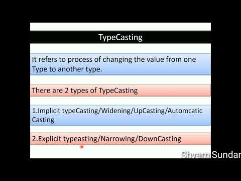 TypeCasting in java & it's types || Shyam Sundar