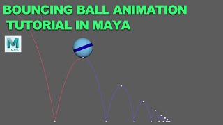 Bouncing Ball Animation Tutorial In Maya