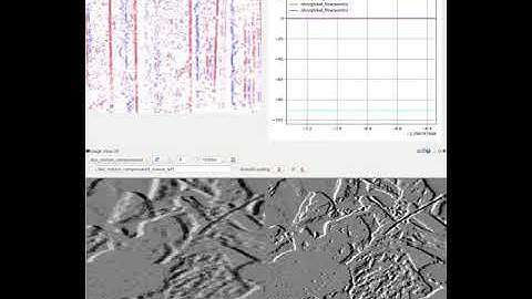Exercise 6: global optical flow estimation using contrast maximization on slider_far sequence