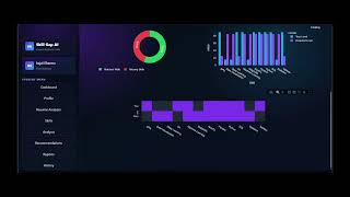 Student Skill Gap Analyzer - Kajal Sharma (demo video)