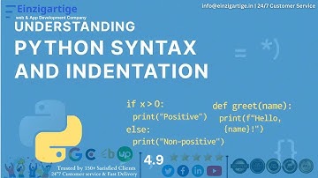 Python for Beginners: Part 1 | Master Syntax & Indentation Step by Step