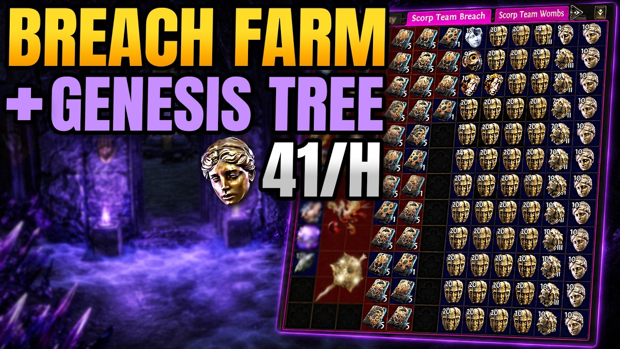 PoE2 Breach Farming Guide & Genesis Tree!
