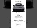 porche 911 GTS #car # automobile # shorts