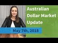 Australian Dollar Market Update (May 7th, 2018)