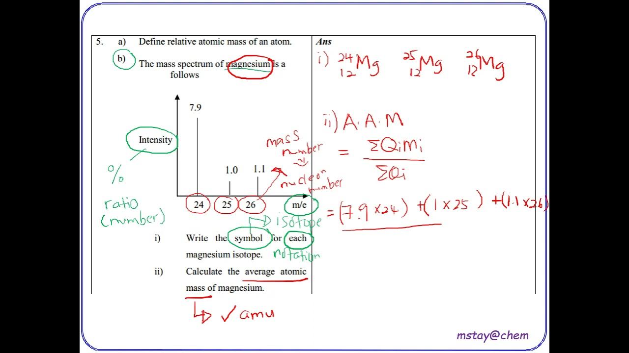 02 Mass Spectrometer (Tutorial 1.1 Question 511) YouTube