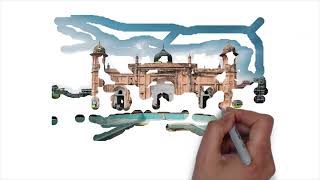 White Board Animation | VideoScribe  #WhiteboardAnimation #ExplainedSimply #quicklearning