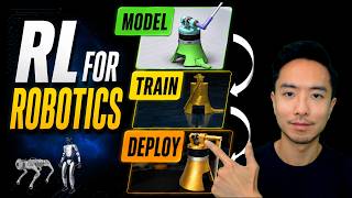 Reinforcement Learning for Robotics: Simulation to Real-World Deployment (Mujoco + Gymnasium)