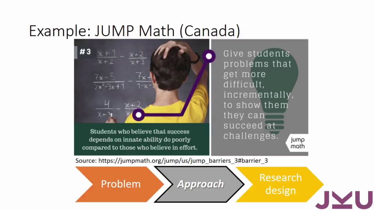 Clemens Jäger - Supporting children from socio-economic disadvantaged homes with free private ...