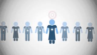 CarePlus™ nurse call explained in 120 seconds