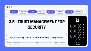 3.5 - Trust Management for Security | Cloud Security Explained Simply