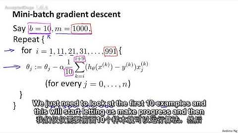 105机器学习（Machine Learning）- 吴恩达（Andrew Ng）中文字幕版 Mini Batch Gradient Descent