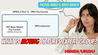 What is MPEG What is Moving Pictures Expert Group in HINDI/URDU