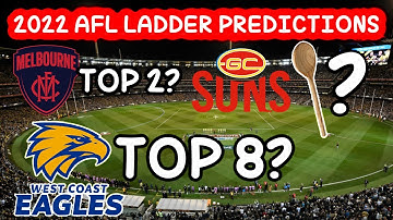 MY 2022 AFL LADDER PREDICTION!