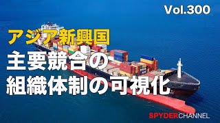 第300回 主要競合の組織体制の可視化