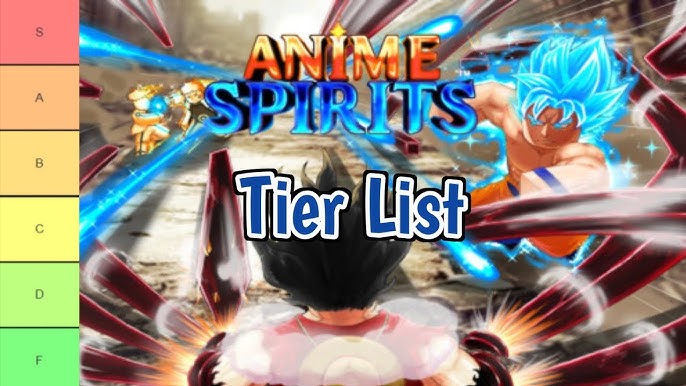 Gurren Lagann Characters (Anime) Tier List (Community Rankings) - TierMaker