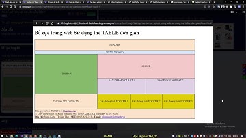 Lập trình Web căn bản HTML CSS JS  -  01/12/2021