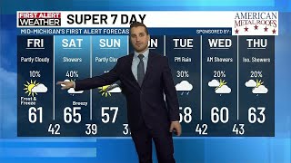 Super 7 Day First Alert Forecast: Low shower chances