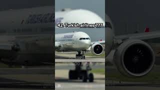Top 100  best close-up airliner photos part 9 ( from 737 up to A380 )