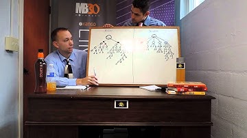 Uni-Level vs. Binary Compensation Plan