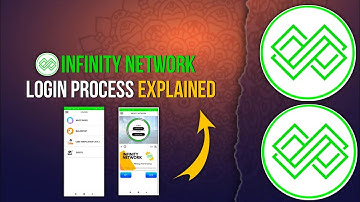 INFINITY NETWORK LOGIN PROCESS #infinity #login #freecrypto