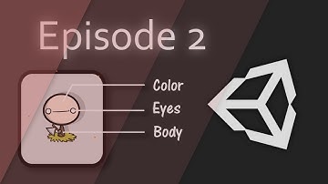 2D CUSTOMIZATION MENU IN UNITY - TUTORIAL - #2