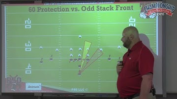 Pistol Spread Option Reloaded: Passing Game - Anthony Pratley