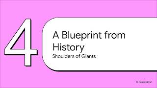 Civics Test 1 Study Guide  The Citizens Blueprint