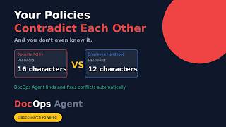 DocOps Agent - AI Document Conflict Detection | Elasticsearch Agent Builder Hackathon