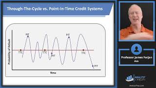 Credit Scoring and Rating (FRM Part 2 – Book 2 – Credit Risk Measurement and Management – Ch 6) by AnalystPrep 790 views 2 months ago 40 minutes