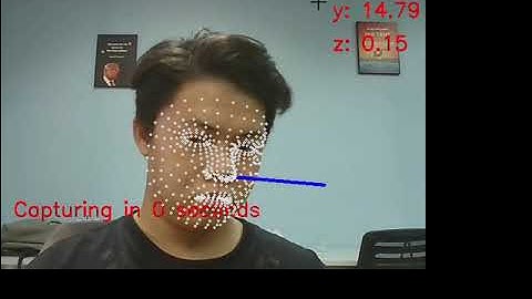 Pre-Trained Khuôn Mặt cho AI trong nhận diện Khuôn mặt