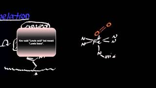 Biochemistry | Myoglobin