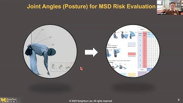 IEA Webinar #71 AI & Computer Vision for Construction Safety: Ergonomics & Real-Time Monitoring