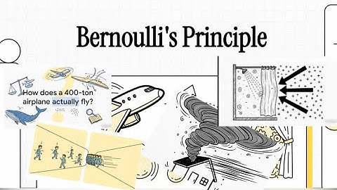 the Simple Rule That Makes Planes Fly & Your Shower Curtain Attack | Bernoulli