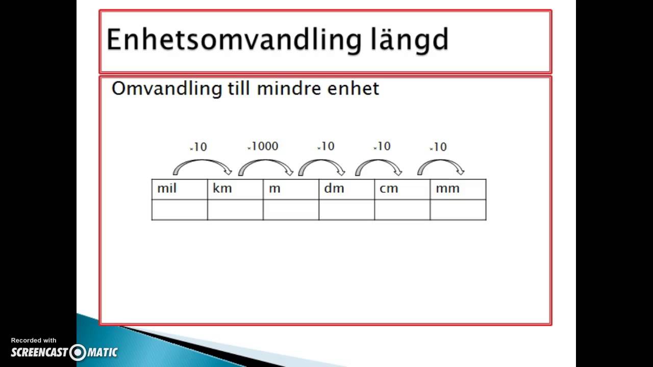 Enhetsomvandling längd - YouTube