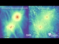 Effects of UV radiation on galaxy formation