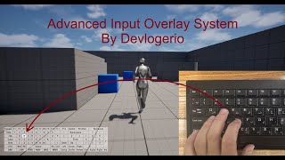 How to use Advanced Input Overlay System plugin A - Z
