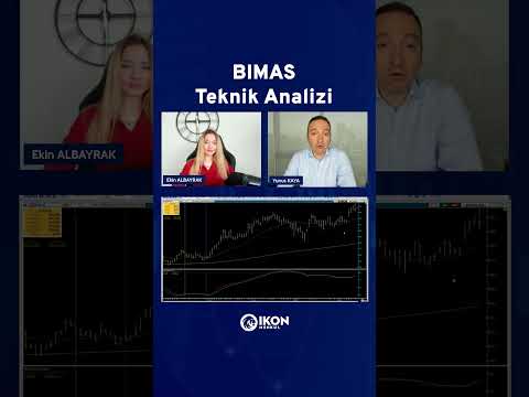 BIMAS Teknik Analizi | IKON Menkul #BIMAS  #borsa #bist100 #hisse #yatırım #news #ekonomi #gündem