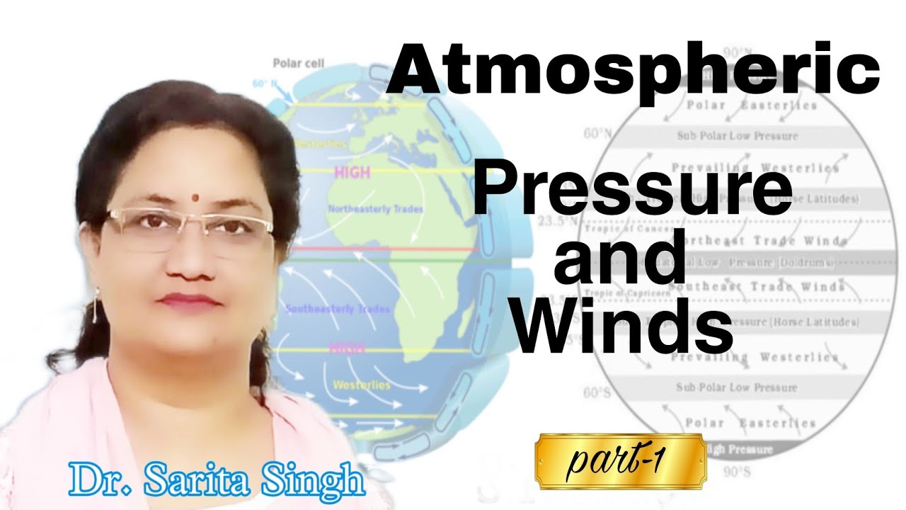 ATMOSPHERIC PRESSURE AND WINDS BAROMETER FACTORS AFFECTING ATMOSPHERIC PRESSUREICSE