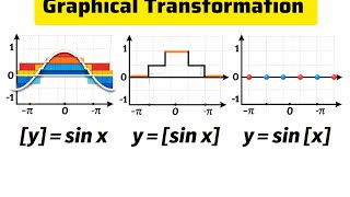 JEE Maths Trap 😱 Greatest Integer + Sin Graphs Explained #jee #iit 