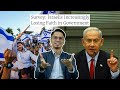 2 Sebab Rakyat Israel Marah dengan Netanyahu