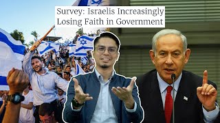 2 Sebab Rakyat Israel Marah dengan Netanyahu
