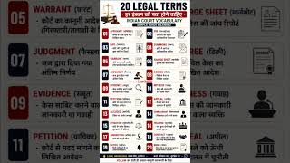 ⚖️ 20 LEGAL TERMS Everyone Should Know #indianlaw #legalknowledge #CourtTerms