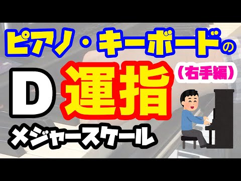 ピアノ・キーボードの運指 右手編 | Dメジャースケール | ギタリスト・DTMer 向け 鍵盤初心者講座 | 指またぎ 指くぐり 指づかい