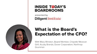 What is the Board