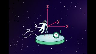 Relativity Book Chapter-2  The System Of Co-Ordinates