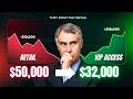 How The Rich Buy Luxury Without Paying Full Price