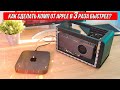 Правда ли что внешняя видеокарта - панацея для Mac'ов? (Тест Mac mini i3 8100 + EGPU Radeon 5700xt)