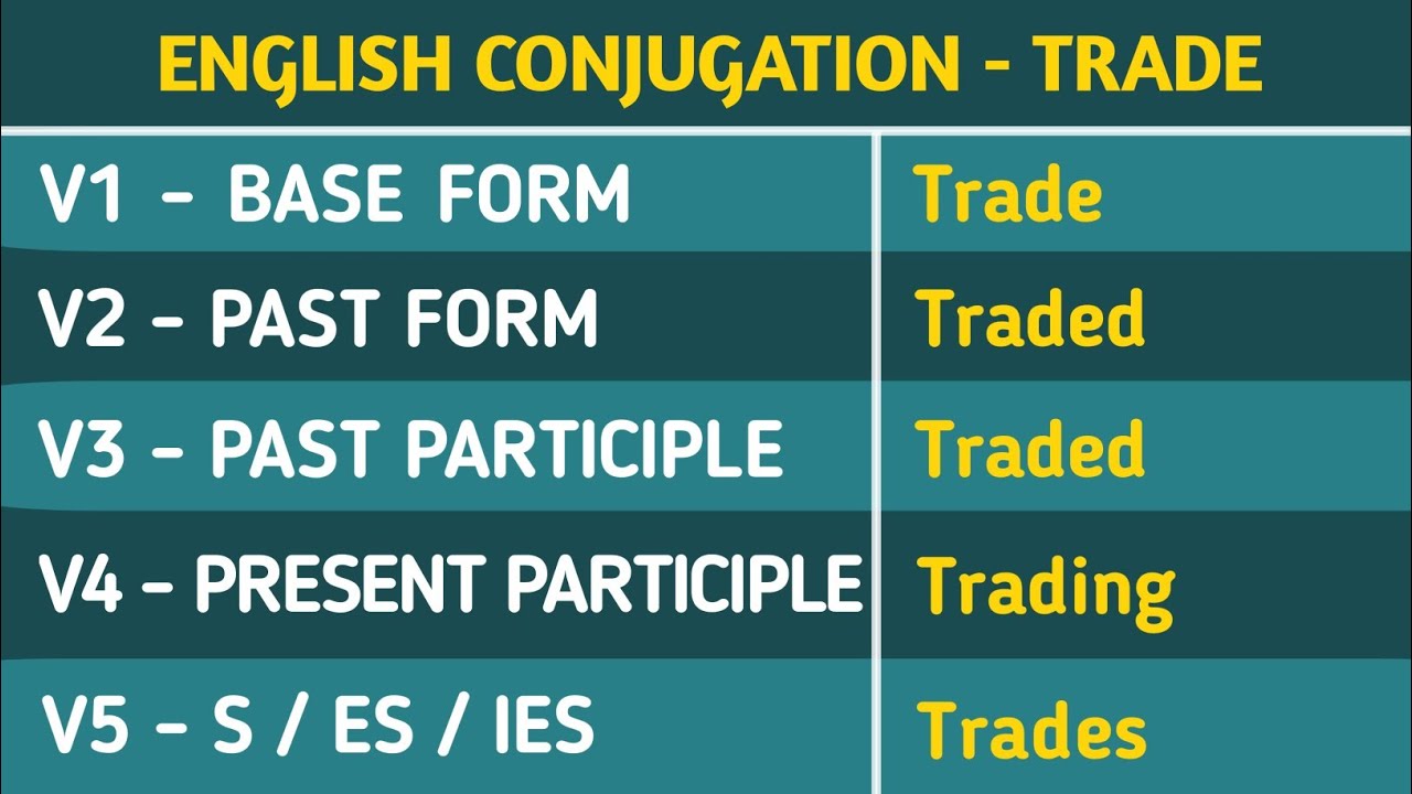 Conjugation English Verb to TRADE TRADE Past Tense, Present, Future